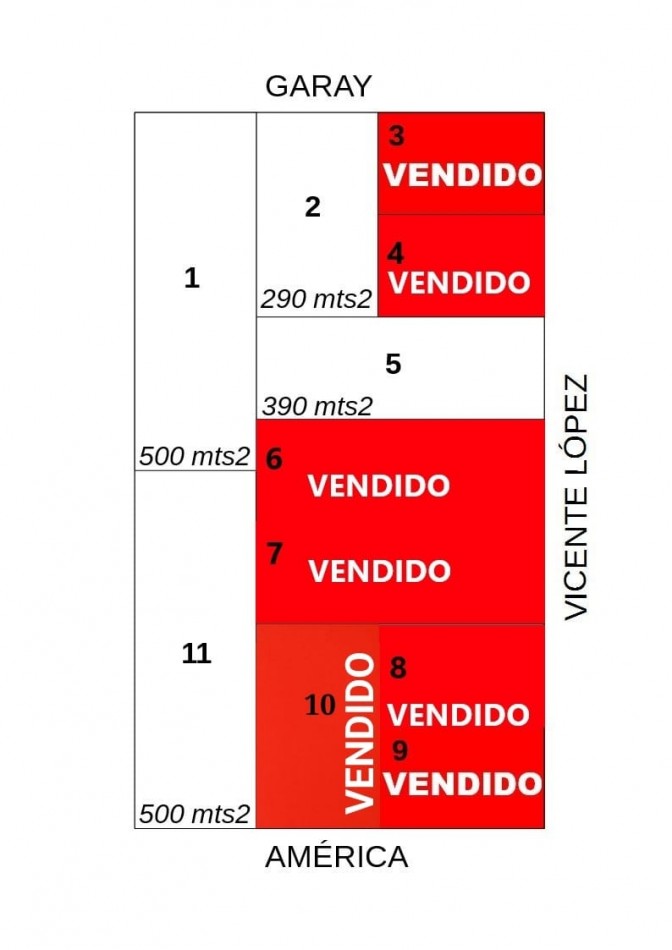 Vicente Lopez 1200, Victoria, Entre Rios, Loteo, varios disponibles.